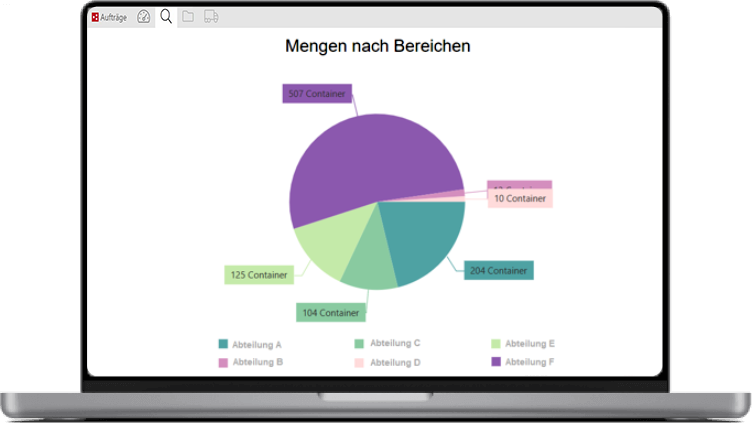 Screenshot Contado-Software Analysen